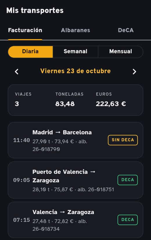 Pantalla Mis transportes de DeCabina con los viajes, las toneladas y los euros del día
