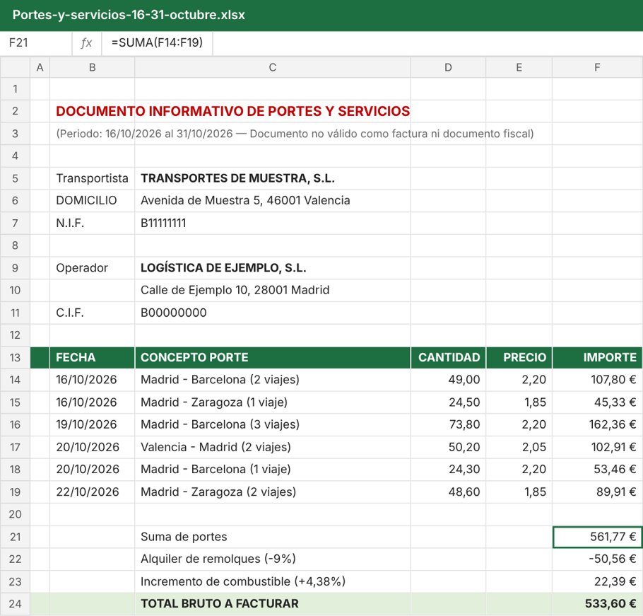 Ejemplo del Excel de portes y servicios de una quincena hecho con DeCabina